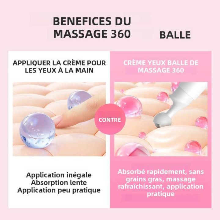 Crème pour les yeux japonaise Sakura, 15g, hydratante, raffermissante, élimination des cernes, rouleau de Massage à 360 degrés, 