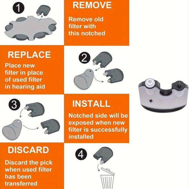 Filtre de Protection de cire pour aide auditive Oticon, 5 pièces, ProWax MiniFit, Kit de nettoyage Transparent de remplacement, 