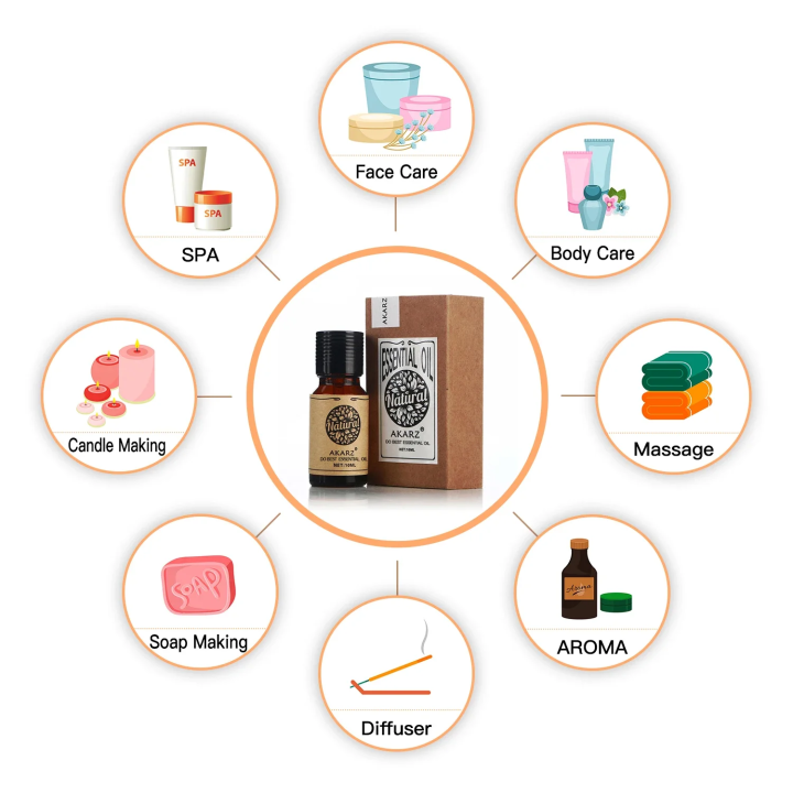 AKARZ-Huile essentielle de musc naturelle, soin du visage et du corps, aromathérapie